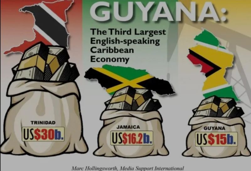 GUYANA – Third largest English speaking Economy